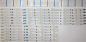 Preview: Set12   6x D4GE-500DCA-R2 6x D4GE-500DCB-R2 LED Backlight für UE50J6275, UE50J6250, UE50J6200, UE50J6270, UE50J5150, UE50H6270, UE50H6470